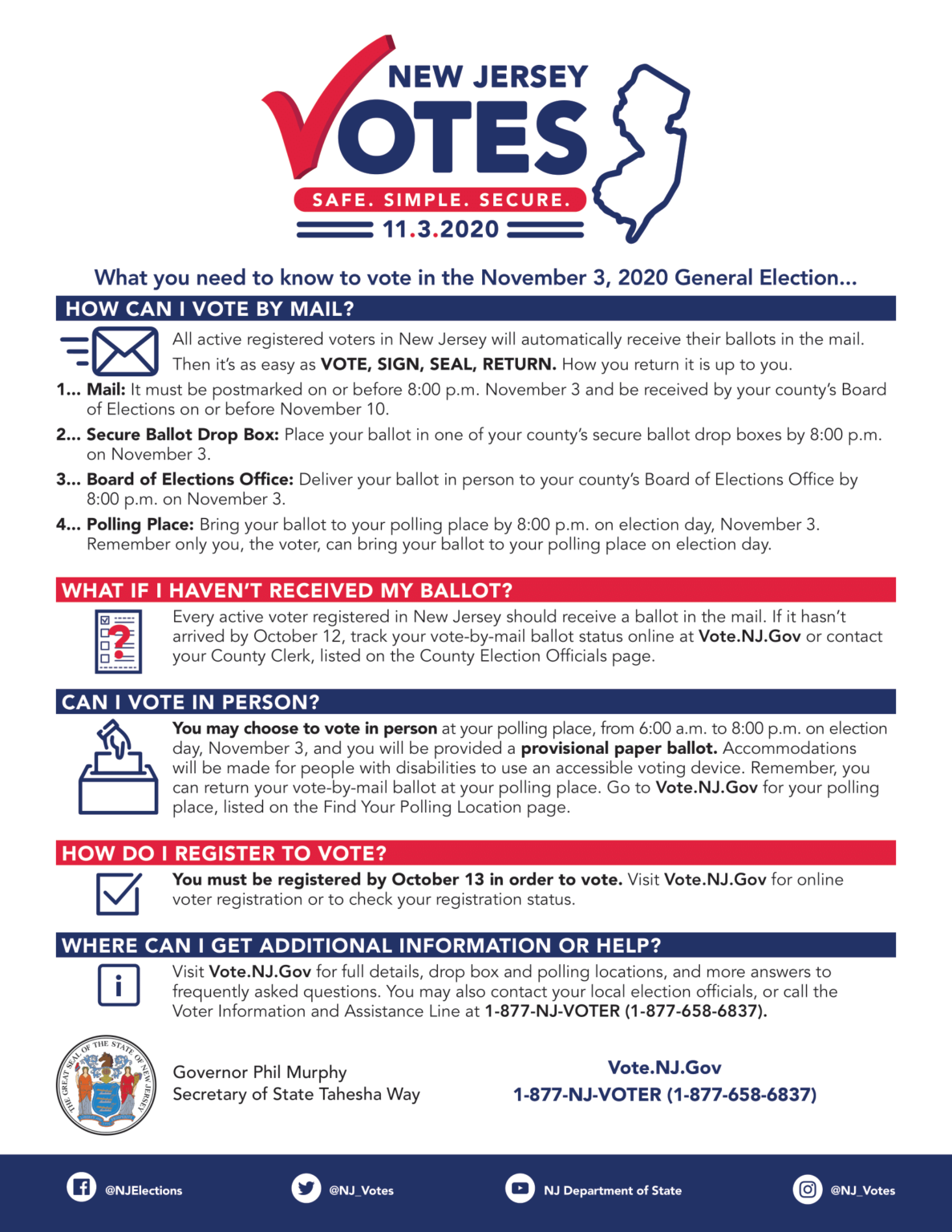 Voter Outreach – Union County Board of Elections