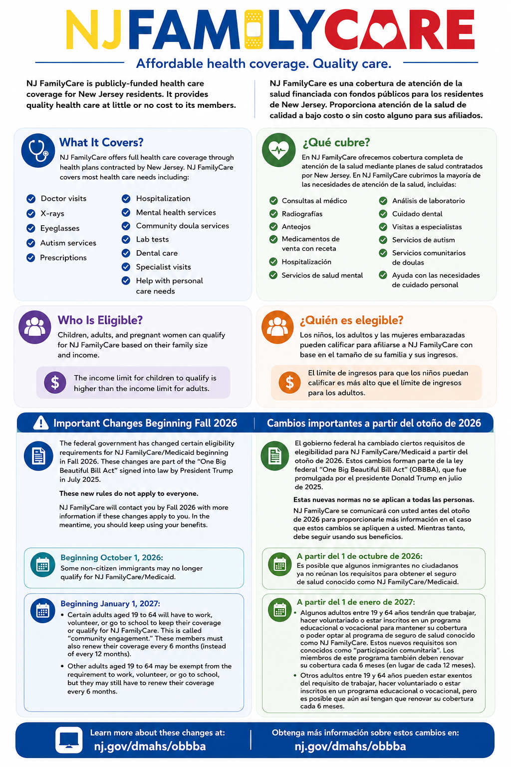 NJ Family Care - Affordable Health Coverage