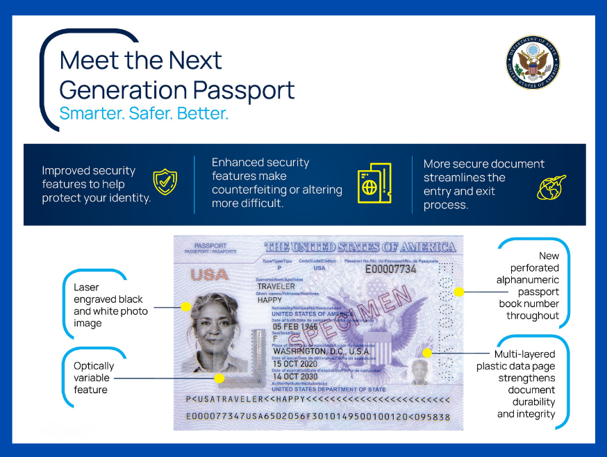 next generation passport infographic