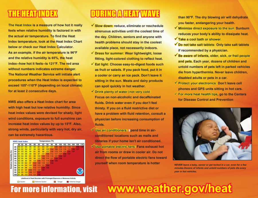 heat safety flyer