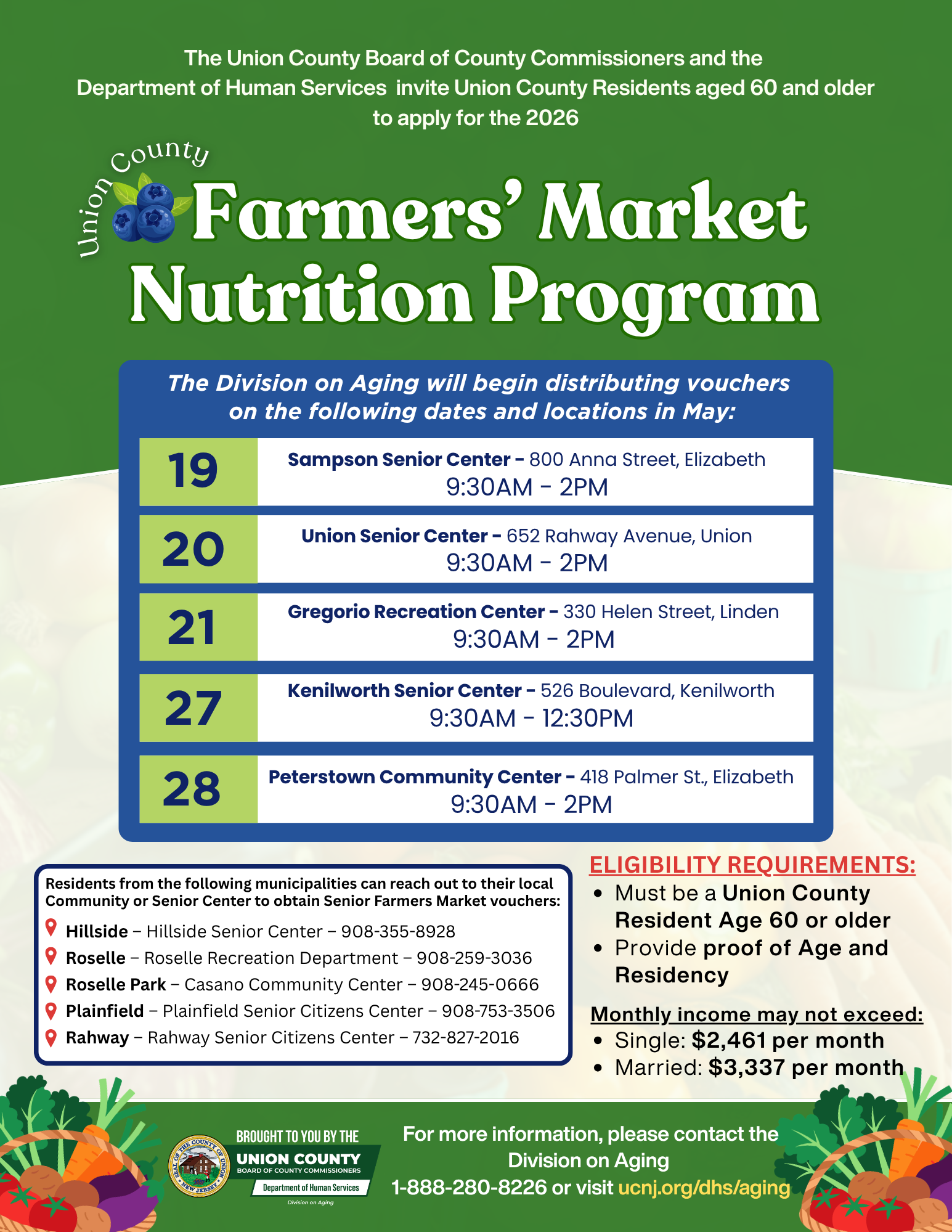 Union County Farmers' Market Nutrition Program flyer announcing program has officially begun