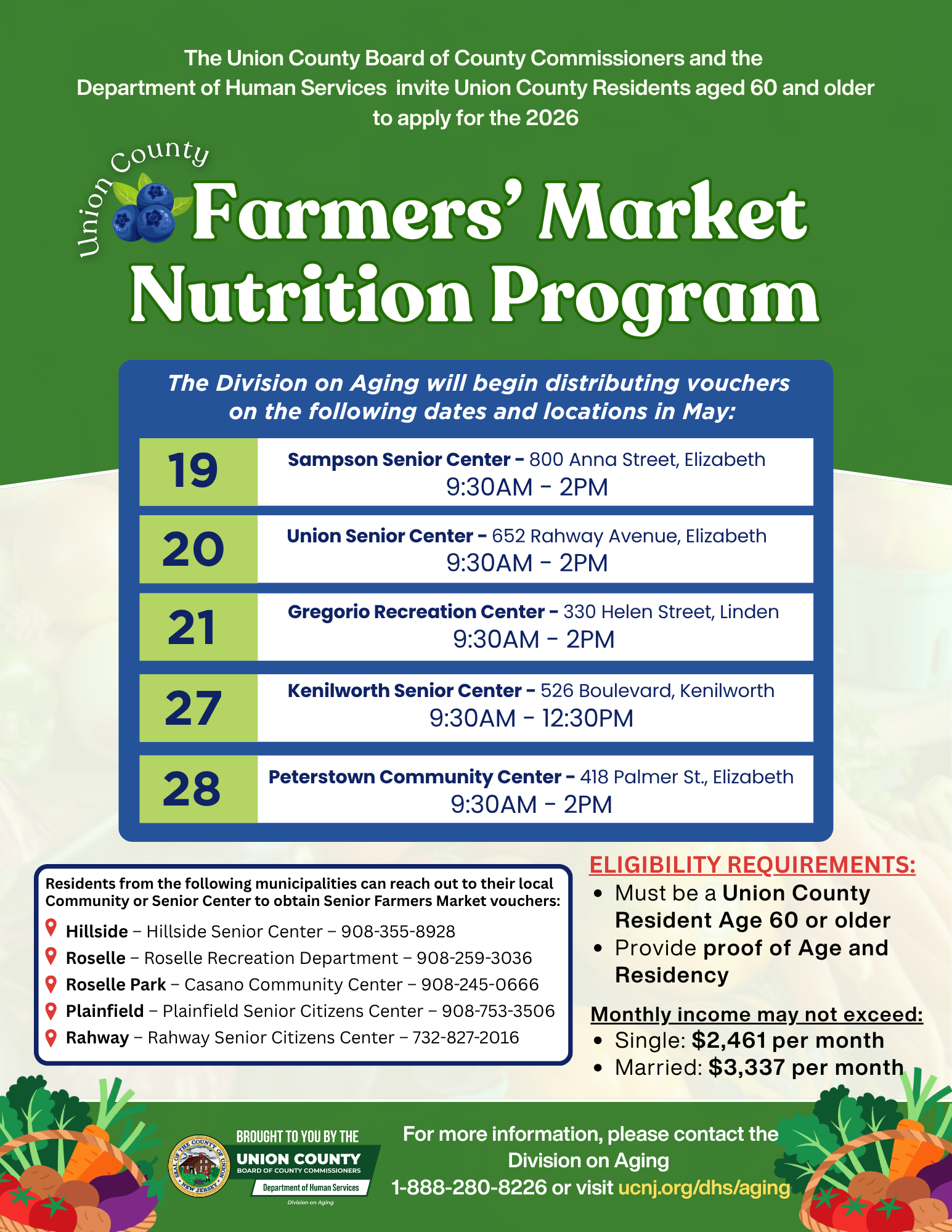 A flyer advertising that the distribution of Senior Farmers Market vouchers has officially begun.